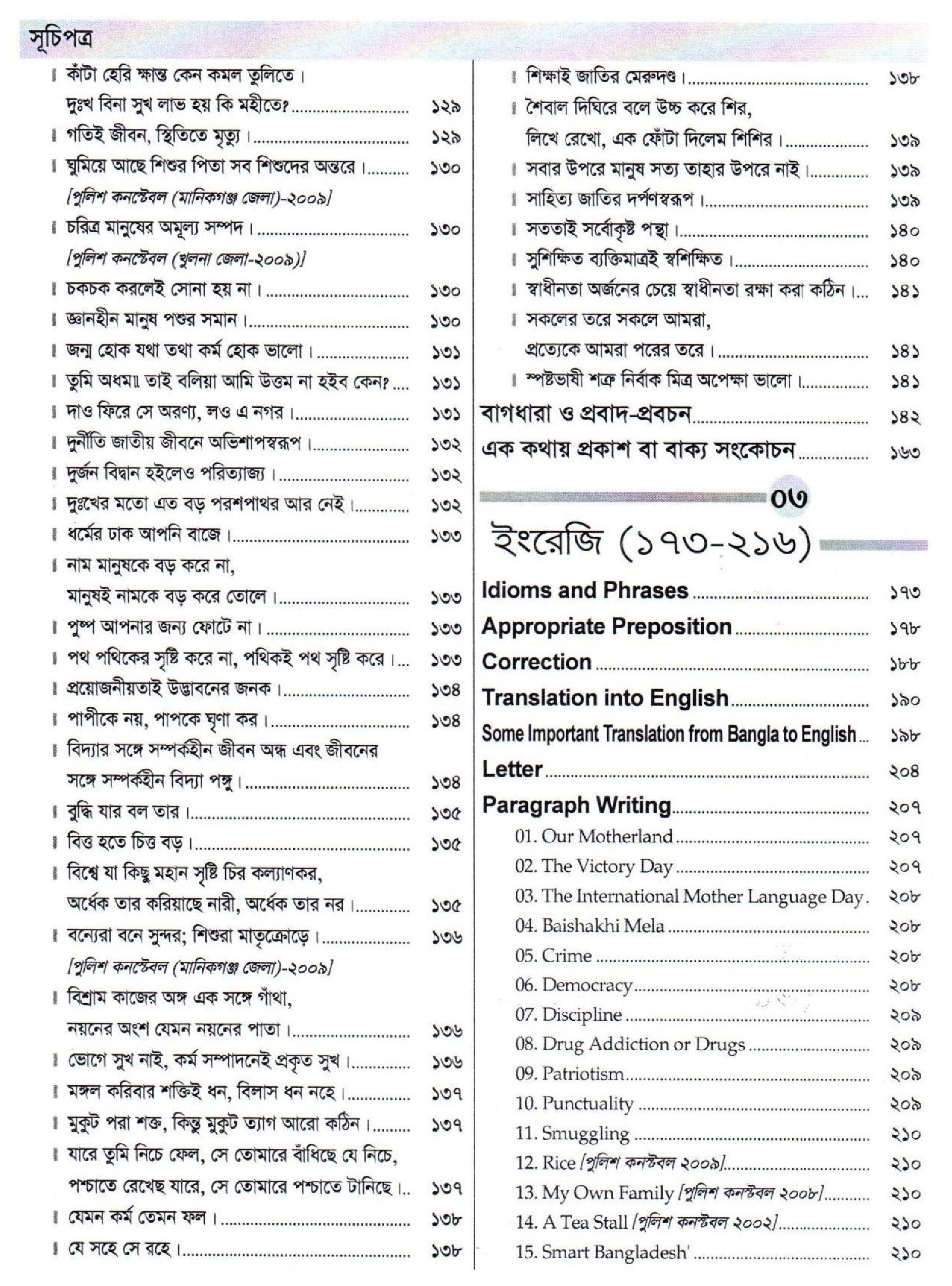 Professor Police Constable Niyog Shohayka