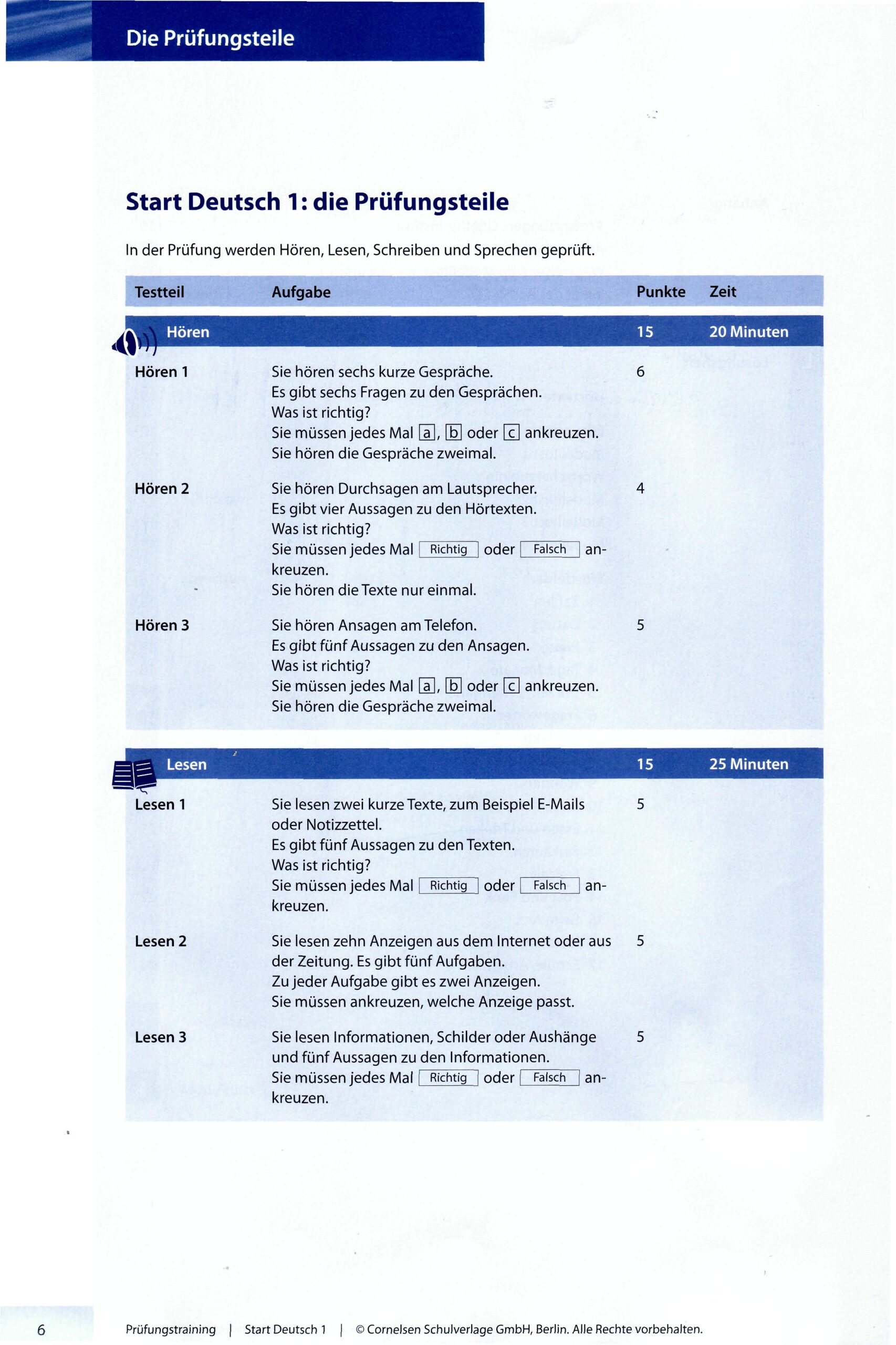 Prufungstraining Start Deutsch A1 with Solution