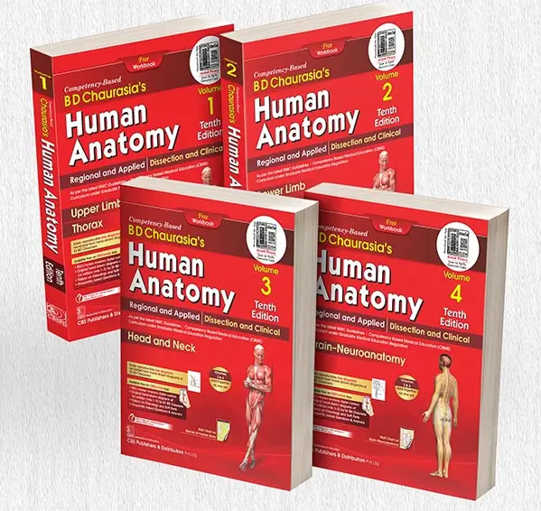 BD Chaurasia’s Human Anatomy (4 Volume Set)
